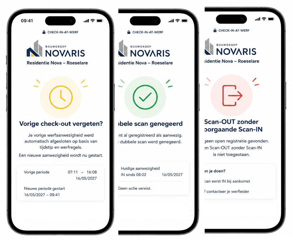 Drie voorbeeldschermen: vorige check-out vergeten, dubbele scan genegeerd en scan-OUT zonder voorgaande scan-IN